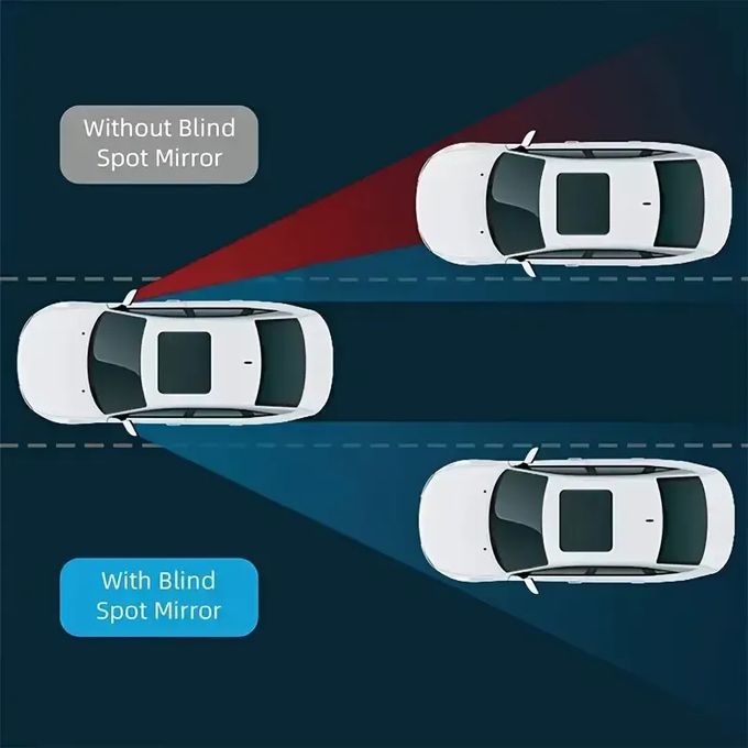 2 Pcs Rearview mirror auxiliary mirror — view 3