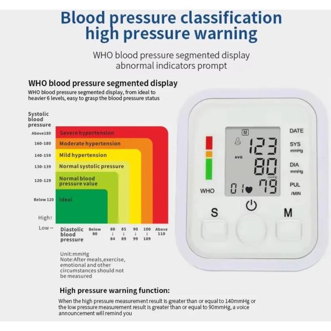 Blood Pressure Monitor , Large Cuff 22-36cm, Digital Upper Arm BP Machine, 2x99 — view 3