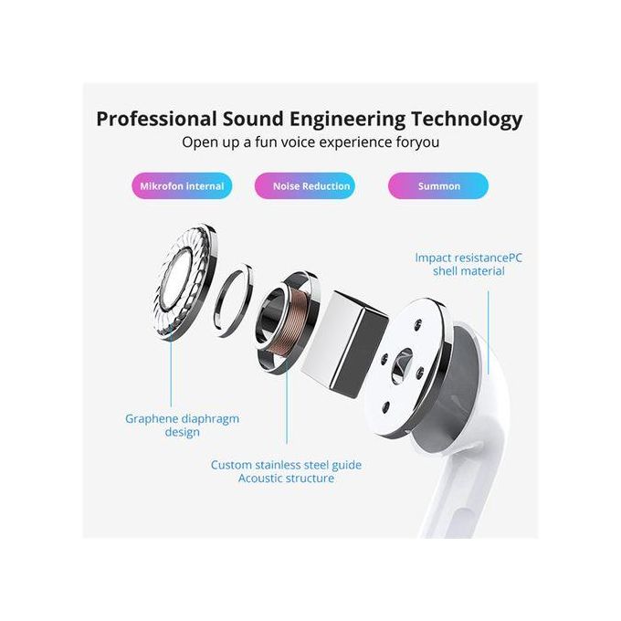 Grey Bluetooth Headsets Wireless Pods Pro Earpods Earphones — view 2