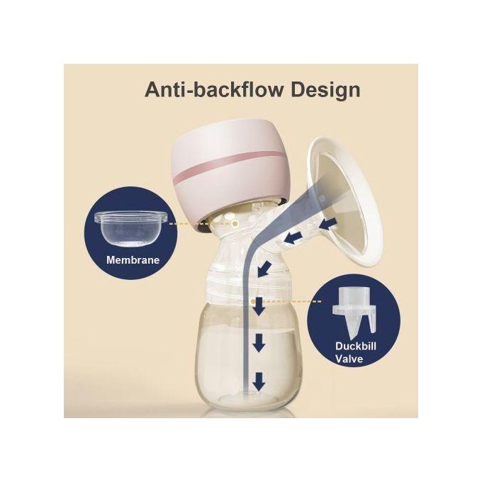 HOT Automatic Portable Silicon Milk Pump Wireless Rechargeable Single Electric — view 2