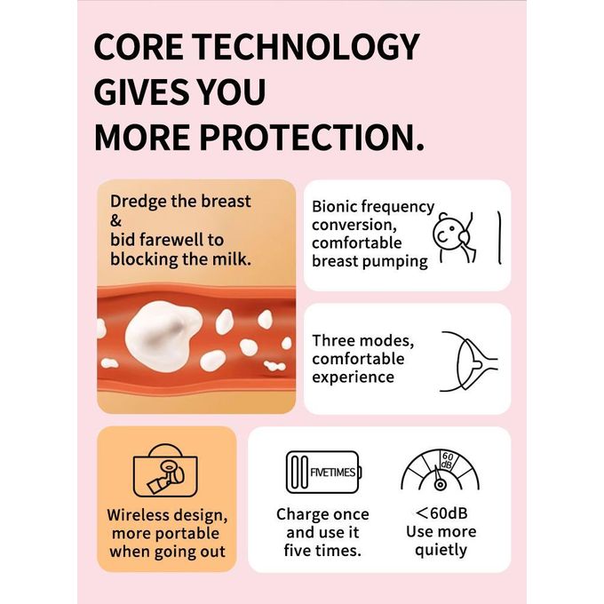 Intelligent Automatic Portable Wireless Rechargeable Wearable Single Electric Breast — view 3