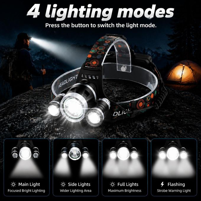 Rechargeable T6 3-Head LED Headlamp - Lightweight, 90° Adjustable Torch for Night — view 2