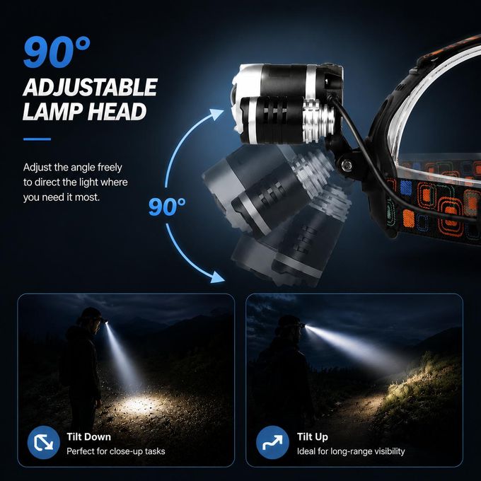 Rechargeable T6 3-Head LED Headlamp - Lightweight, 90° Adjustable Torch for Night — view 3