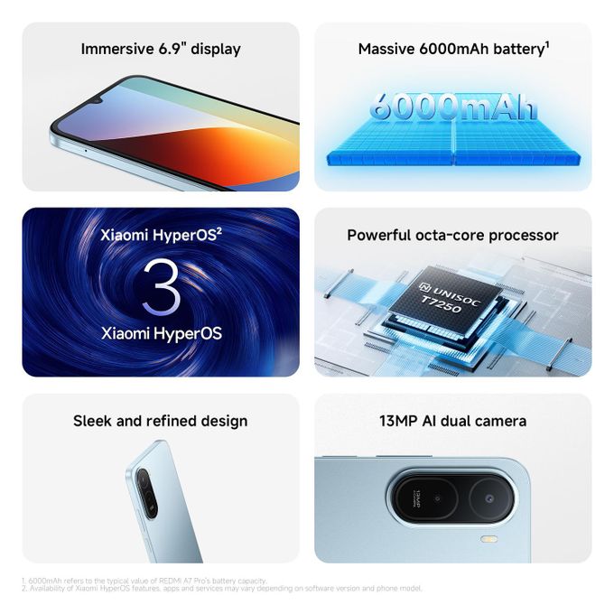 Redmi A7 Pro, 6.9", 128GB + 4GB RAM (Dual Sim), 6000mAh - Black — view 2