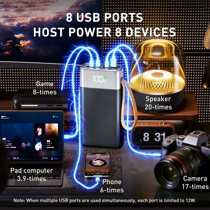 ✔ Ultra 66W (50000Max)40000mAh Power Bank+ 66W Super Output+ 100% Screen+ LED Light+ — view 3
